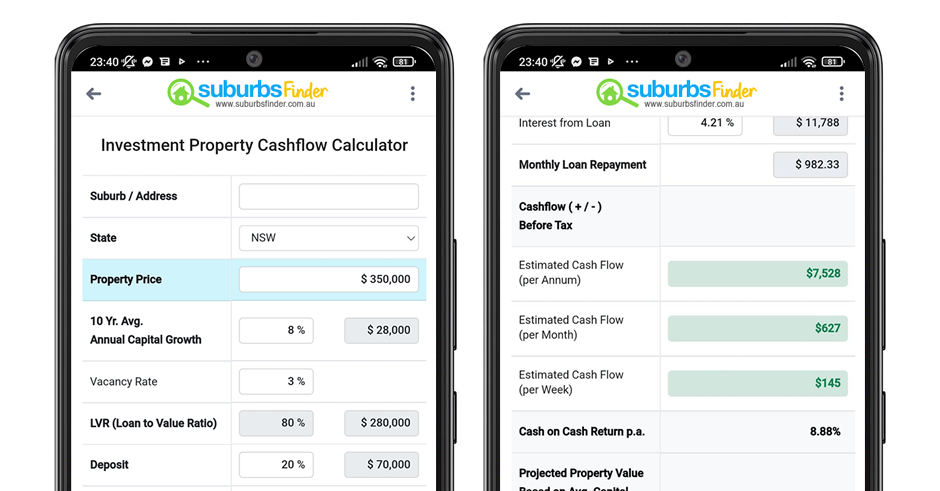 Free All-in-One Investment Property Cashflow Calculator: Positive or ...